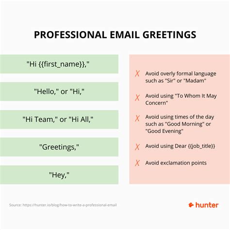 How to punctuate 'Hi, John' as an email greeting.